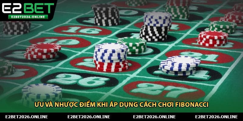 Ưu và nhược điểm khi áp dụng cách chơi Fibonacci